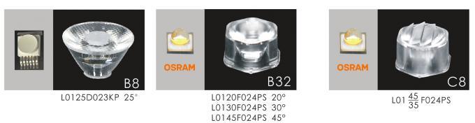 B4YA0657 Đèn LED dưới nước 6 * 2W / 3 W IP68, Đèn LED dưới nước có thể thay đổi độ sáng 0 - 10V DALI PWM cho bể bơi 1