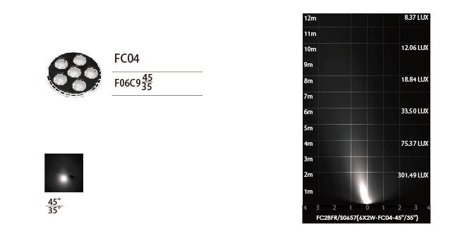 FC2BFR0657 FC2BFS0657 Đèn chiếu sáng xung quanh LED không đối xứng 6 * 2W với Nắp trước hình vuông bằng thép không gỉ 173 * 173mm SUS316 6