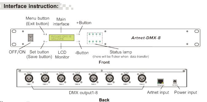 8 kênh đầu ra DMX512 Hệ thống điều khiển Ethernet Bộ chuyển đổi Artnet - to - DMX 1